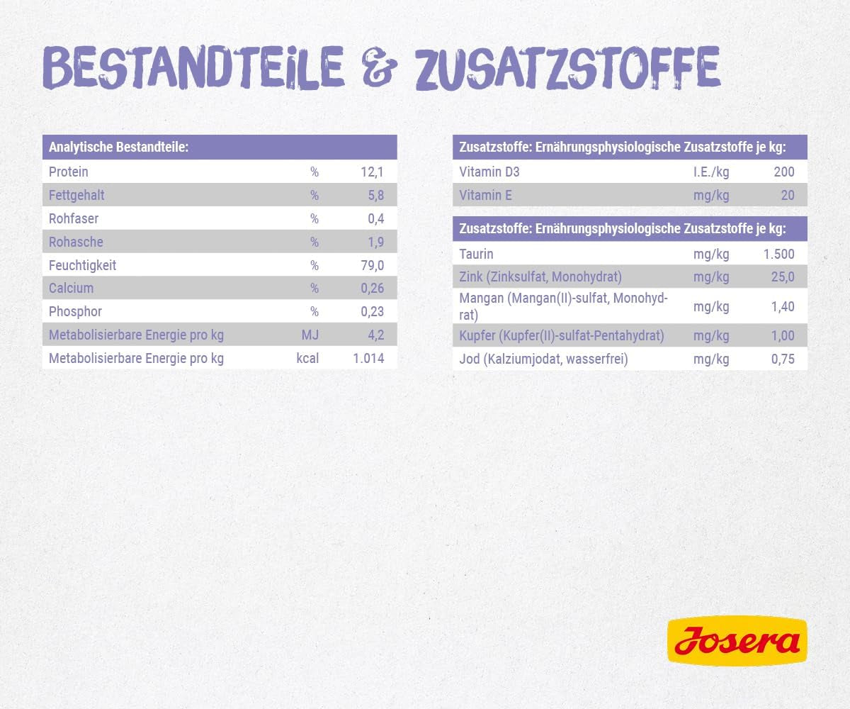JOSERA Kuřecí a telecí řízek (16 x 70 g) | Dospělý | Prémiové vlhké krmivo pro dospělé kočky | Kuřecí a telecí maso se 40% kuřecího řízku | Žádná zrna | Mokré krmivo pro kočky v sáčku s čerstvostí | Balení 16