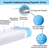 Paměťová pěna Ecosafeter, podpěra pro krk, ergonomická pera pro různé polohy pro spaní s detašovaným uzávěrem Perne ortopedice cervicale Naty Shop
