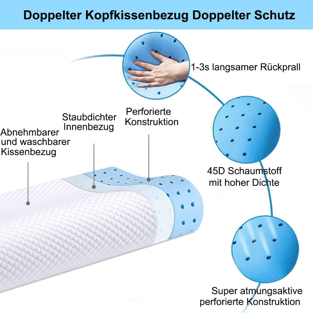 Paměťová pěna Ecosafeter, podpěra pro krk, ergonomická pera pro různé polohy pro spaní s detašovaným uzávěrem Perne ortopedice cervicale Naty Shop