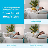 Linenspa White Standard Gel Memory Foam Polštář Naty Shop Standard Pillows