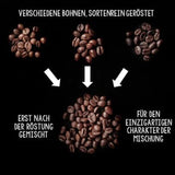 | Kaffeebohnen extra silný | Espresso 100% Robusta | viel Kaffein wenig Säure | 1000g ganze Kaffee Bohnen | geigeint für Plně automatické | se Zufriedenheitsgarantie