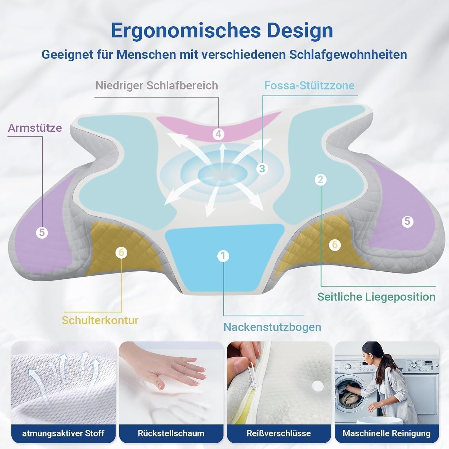 NVKHG polštář z paměťové pěny Ergonomický polštář na hlavu polštář na krk, polštář na hlavu z paměťové pěny pro boční, zádový a žaludeční spánek pro zlepšení kvality spánku, 60x41x13/11 cm krční ortopedické polštáře Naty Shop