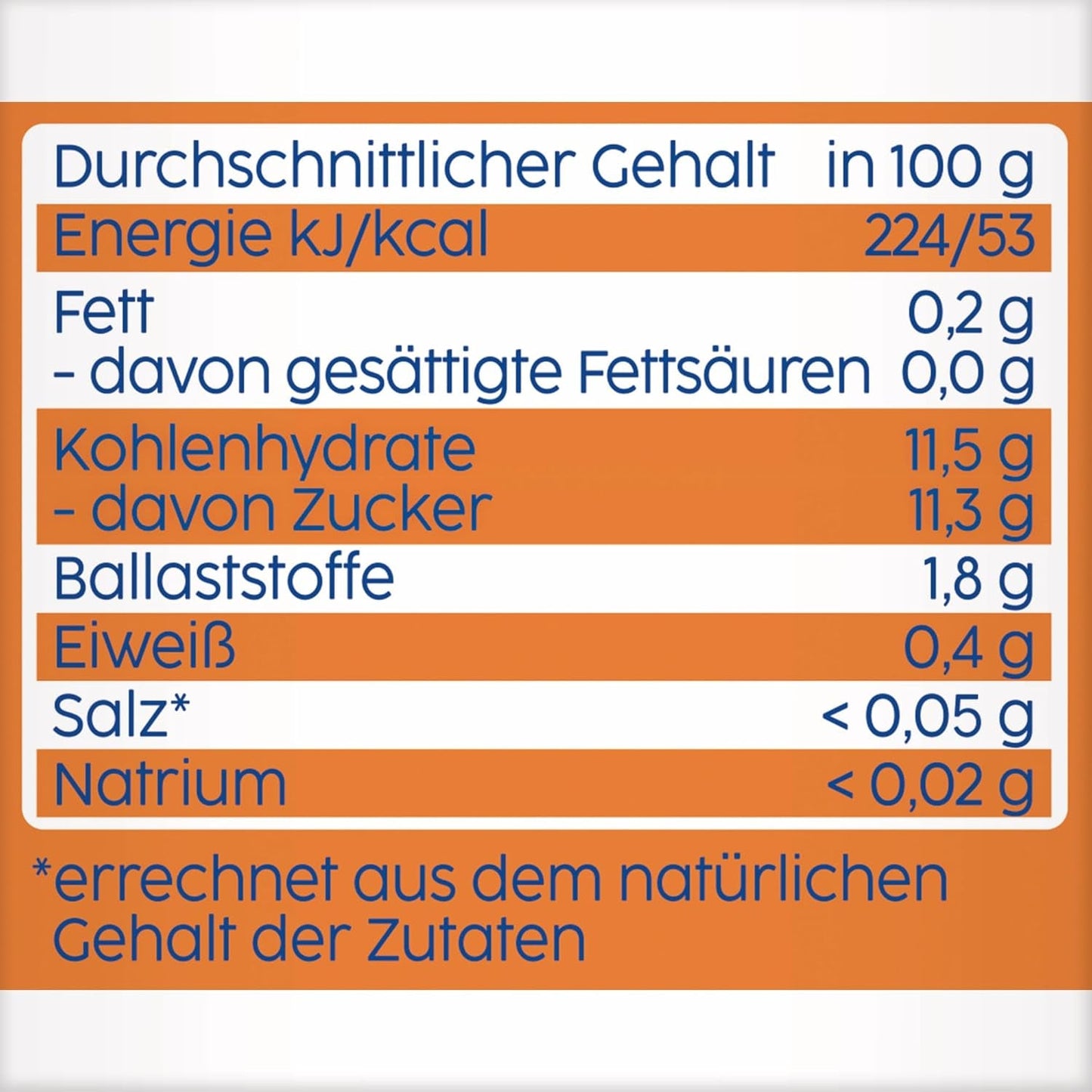 Mačkatelné sáčky Mango Apple Peach – 16 balení (4 balení, 4 x 90 g každý), bez přidaného cukru, bez lepku, ideální pro balené svačiny a na cesty