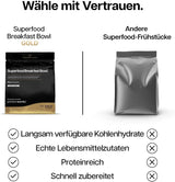 Protein funguje | Superfood Breakfast – GOLD Innovation, oceněné cereálie, proteinové müsli, bohaté na živiny s obilovinami, semínky a ovesem, s vysokým obsahem vlákniny, jablka a skořice, 10 porcí, 600 g