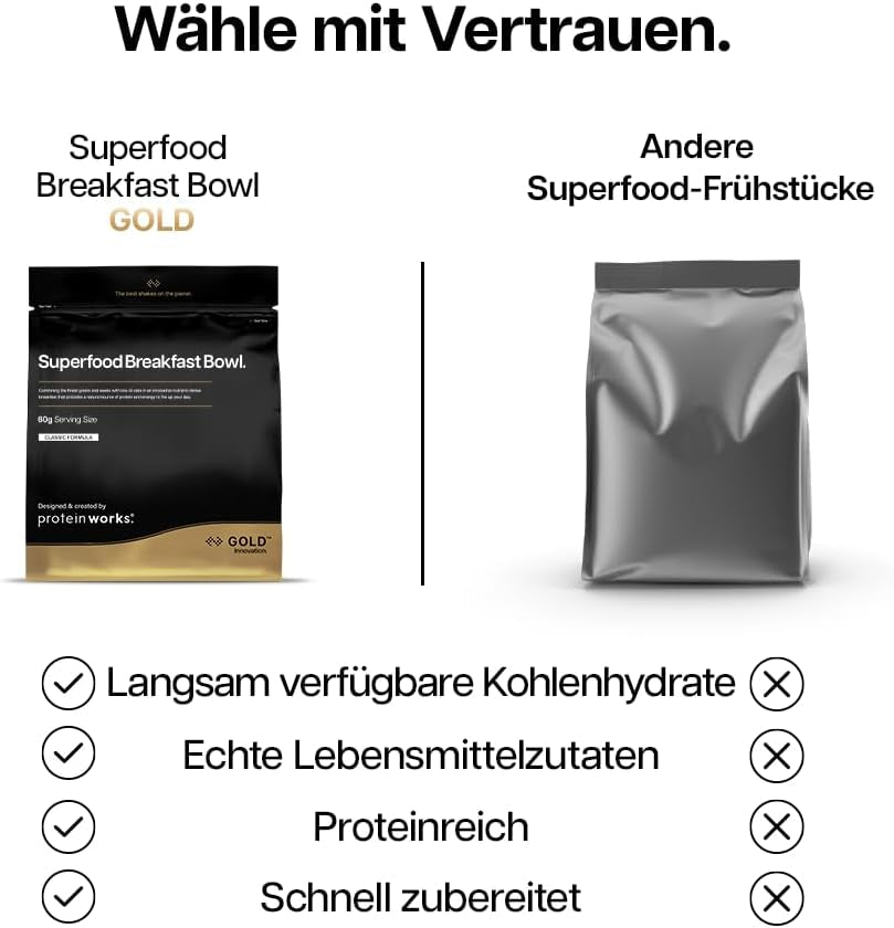 Protein funguje | Superfood Breakfast – GOLD Innovation, oceněné cereálie, proteinové müsli, bohaté na živiny s obilovinami, semínky a ovesem, s vysokým obsahem vlákniny, jablka a skořice, 10 porcí, 600 g