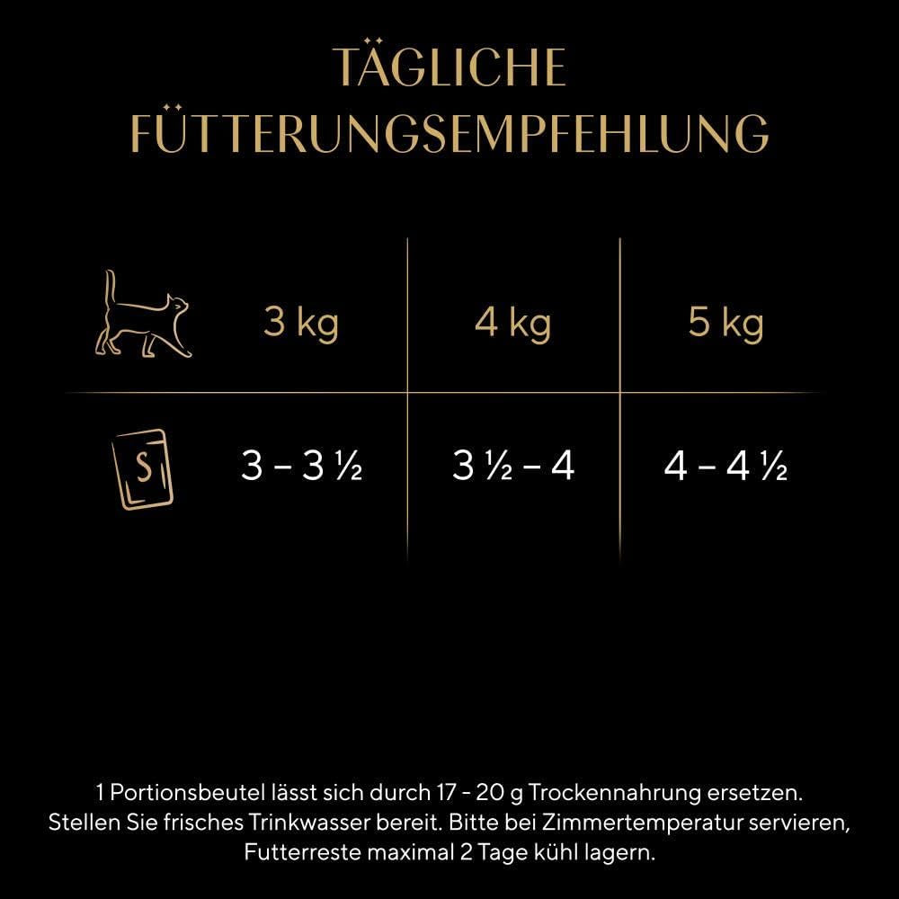 SHEBA Nature's Collection v omáčce – vysoce kvalitní mokré krmivo pro kočky, jemné odrůdy (MSC) v porcovaných sáčcích – 72 x 85 g