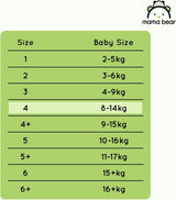 Plenky Mama Bear Disney Ultra Dry velikost 4 (8-14 kg), bílé, 84 kusů (1 balení) Naty Shop