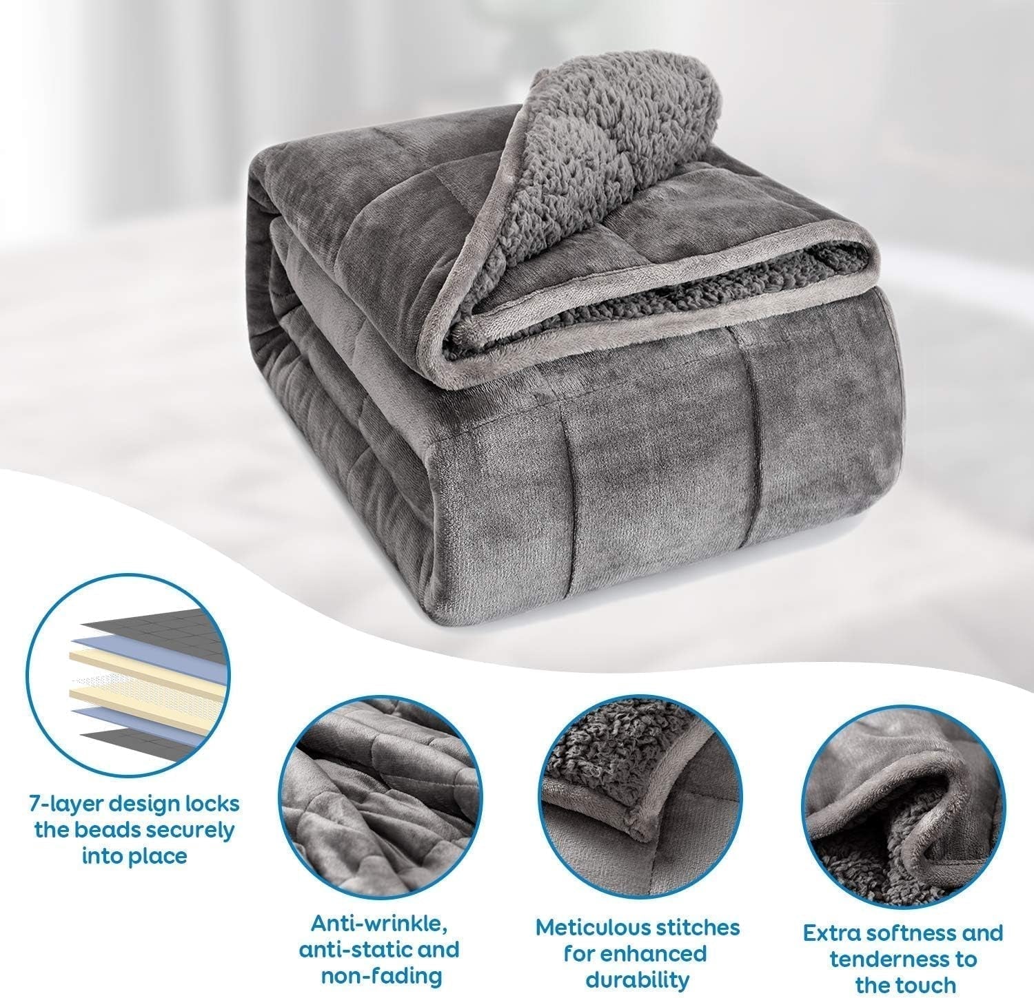 Bavlněná modrá vážená deka 6,8 kg Queen Size Flanelová huňatá Sherpa vážená deka pro dospělé Pohodlné vážené deky pro uklidnění a relaxaci Těžké přikrývky 152,4 X 203,2 Naty Shop Deky a deky