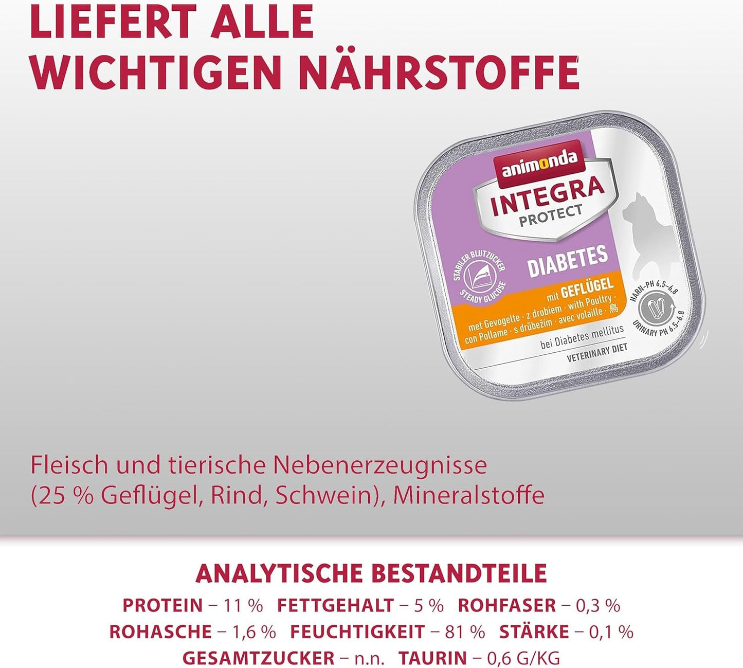 animonda INTEGRA PROTECT Diabetes with Drůbež (16 x 100 g), vlhké krmivo pro diabetické kočky, dietní krmivo pro diabetické kočky, vlhké krmivo bez cukru