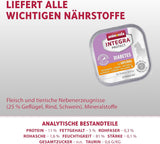 animonda INTEGRA PROTECT Diabetes with Drůbež (16 x 100 g), vlhké krmivo pro diabetické kočky, dietní krmivo pro diabetické kočky, vlhké krmivo bez cukru