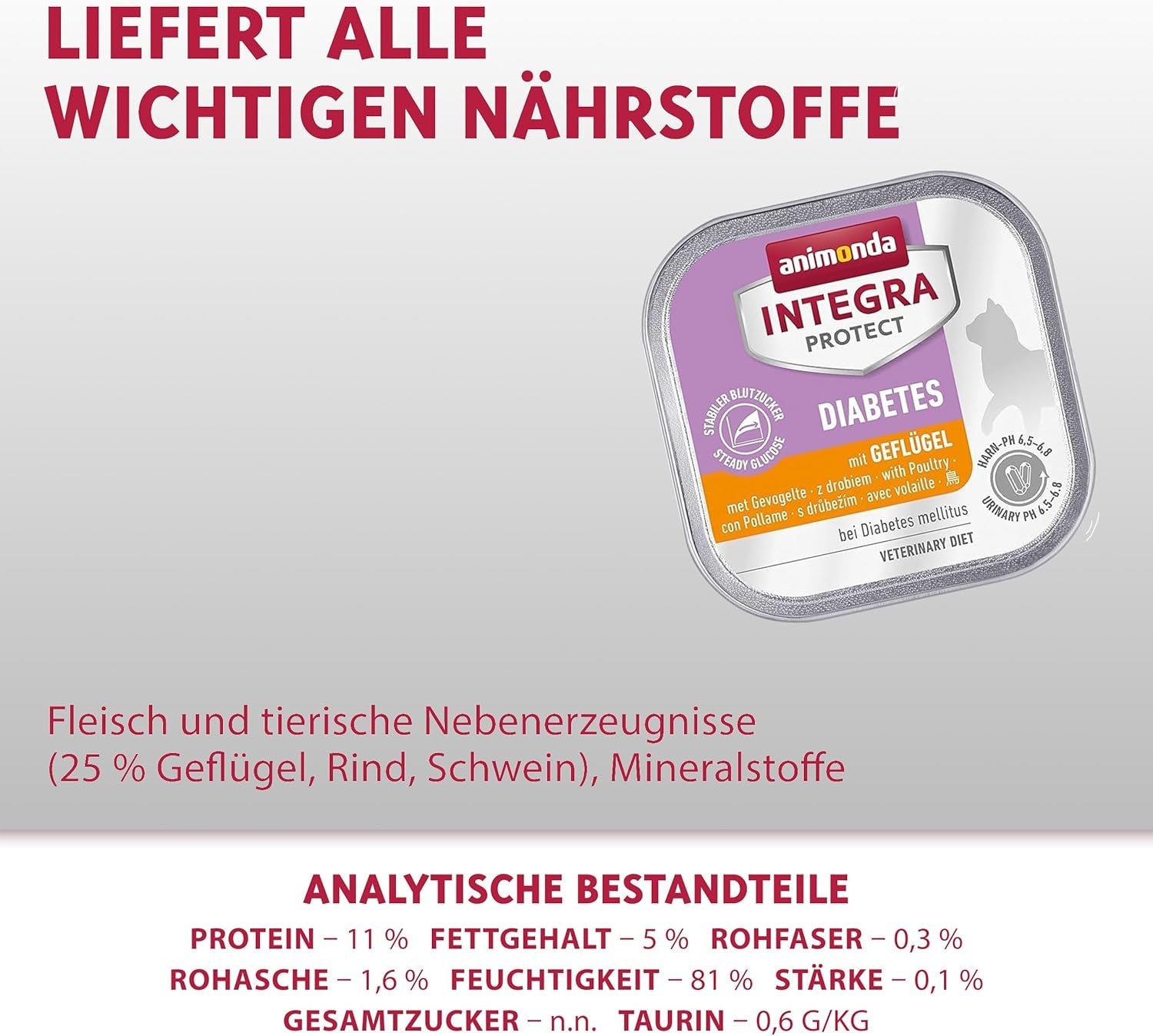 animonda INTEGRA PROTECT Diabetes with Drůbež (16 x 100 g), vlhké krmivo pro diabetické kočky, dietní krmivo pro diabetické kočky, vlhké krmivo bez cukru
