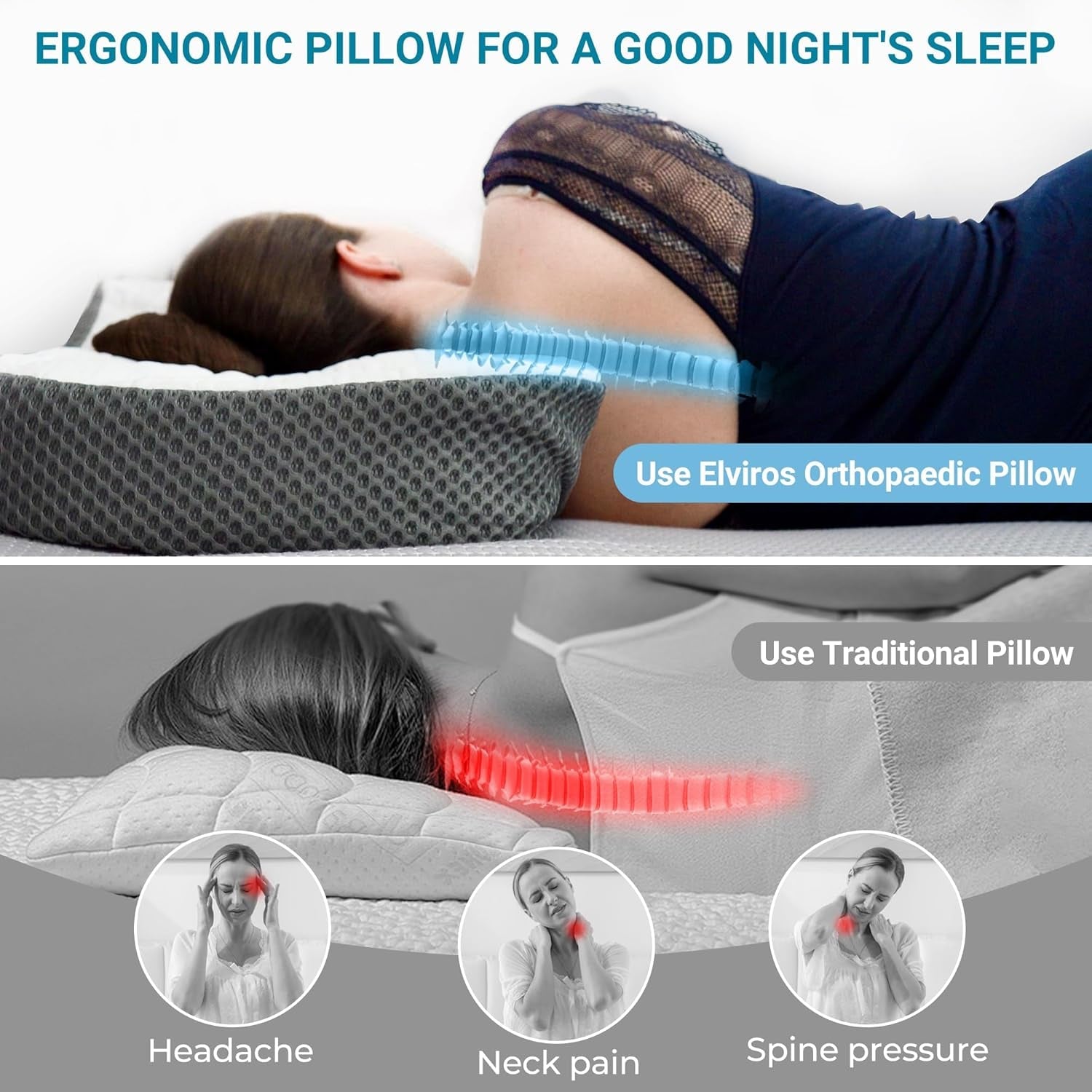 Elviros Memory Foam Ortopedický polštář Polštář proti bolesti krku Polštář na spaní Ergonomický Polštář na krk Polštář na podporu krku Polštář proti chrápání pro postranní spáče Žaludeční pražce Bílé Ortopedické polštáře na krk Naty Shop
