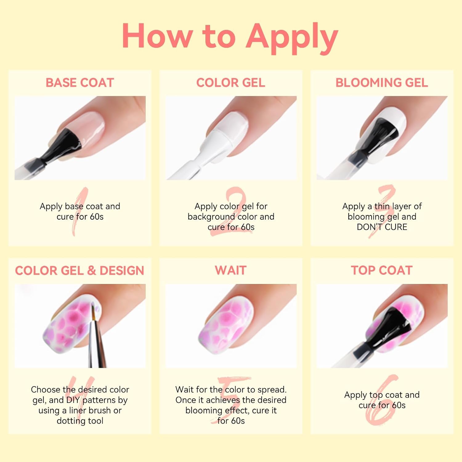 Makartt Blooming Gel Lak na nehty - 15ml Blooming Gel nail Polish Extender s mramorovou barvou, gelovou barvou, DIY manikúrou na nehty, květinami, zvířaty, akvarelem, kouzelnou manikúrou