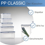 Sada dóz LocknLock PP Classic 5ks | 180ml, 350ml, 600ml, 870ml, 3,6L | 100% vzduchotěsné a vodotěsné | bez BPA | organizér do mrazničky a chladničky | vhodné do myčky a mikrovlnné trouby Naty Shop boxy na skladování potravin
