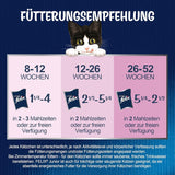 Felix Tak dobře, jak to vypadá Junior Mokré krmivo v želé pro koťata, různé směsi, balení 6 ks (6 x 12 sáčků po 85 g)