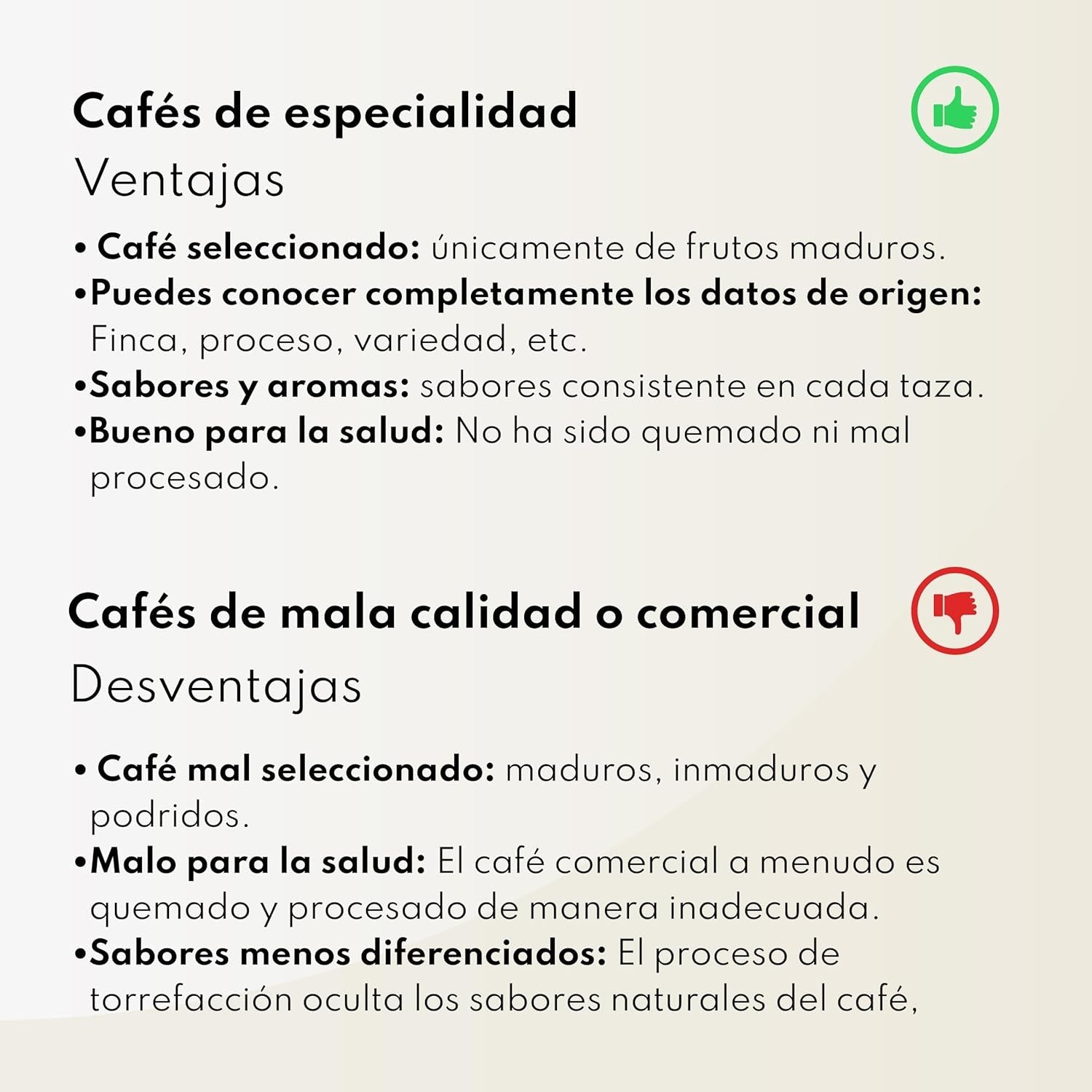 Speciální káva Boconó Ethiopia 100% Arabica, středně pražená, 1 kg - Ideální pro kávu V60, Chemex, Kalita atd.