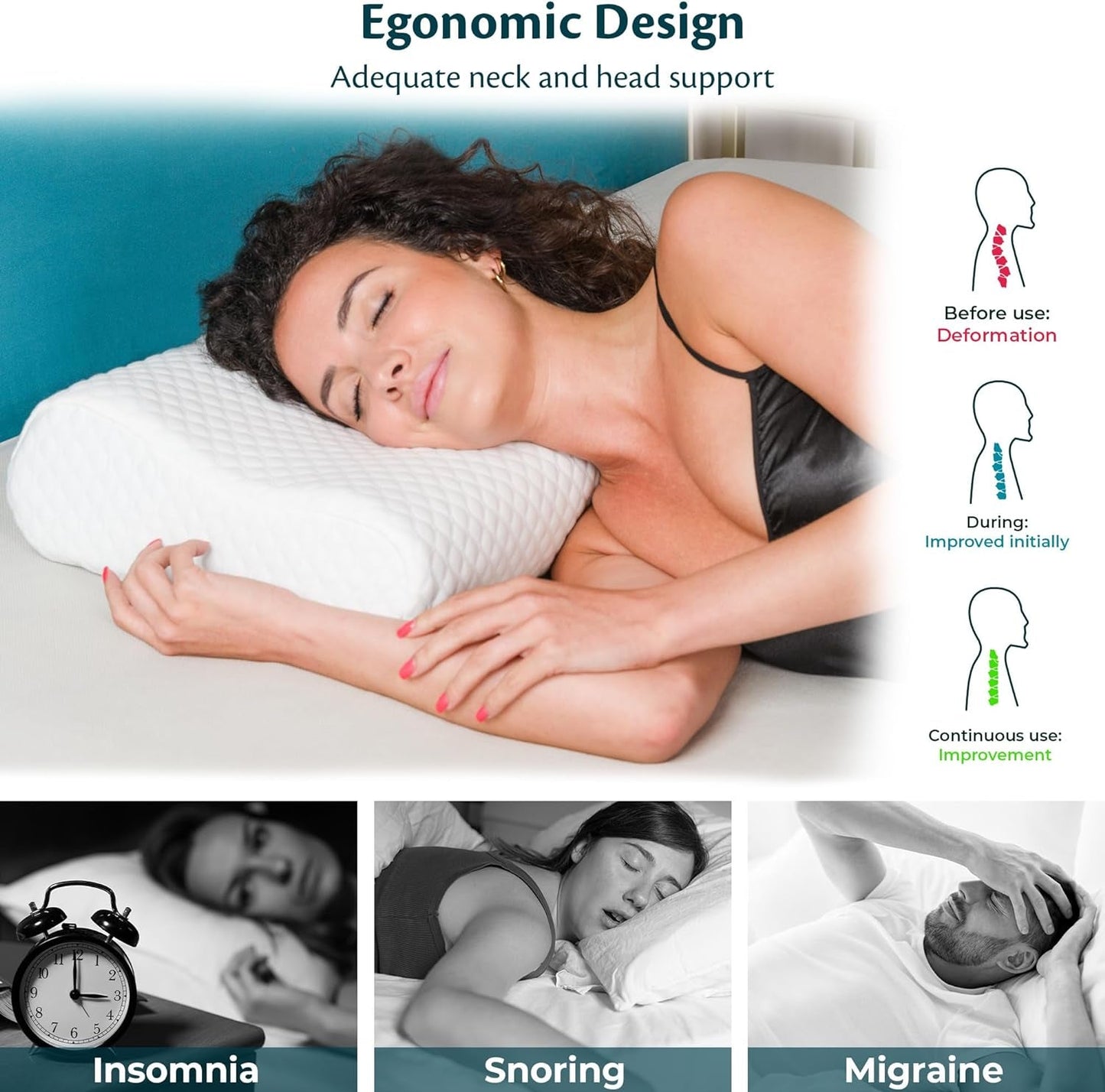 Výškově nastavitelná podpěra krku Polštář z paměťové pěny Ortopedický a ergonomický polštář na lůžko Polštář pro úlevu od bolesti krku Polštář s podporou krku a omyvatelnými polysty proti chrápání. Čepice Krční ortopedické polštáře Naty Shop