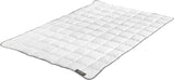 Badenia Trendline Clean Cotton Lehká přikrývka na léto, 135 X 200 Cm, certifikace Oeko-Tex, Vyrobeno v souladu s německým standardem kvality Přikrývky a přikrývky Naty Shop White 135 X 200 Cm