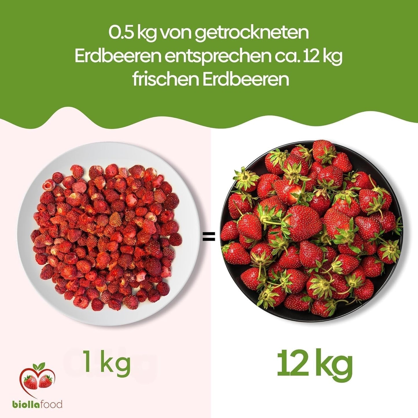 biolla food celé sušené jahody, 0,5 kg, 100% přírodní. Zdravé svačiny pro děti. Ideální do smoothies, ovesných müsli, čajů a kaší. Dlouhá skladovatelnost. VEGANSKÉ, BEZLEPKOVÉ, RAW FOOD Dehydratované produkty Naty Shop