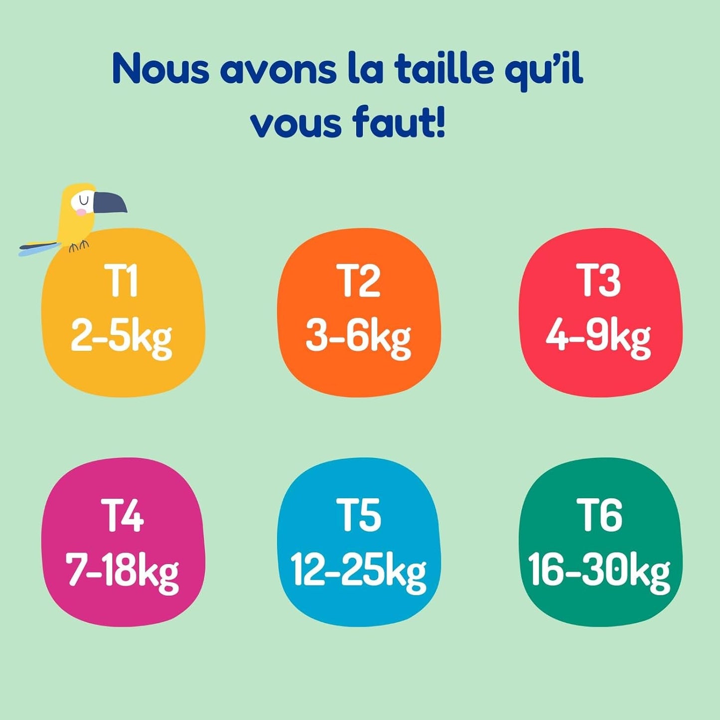 - Velikost plenky 4+ 9-20 kg – Ökologische Babywaidern – natürliche Babypflege, hypoalergen, ohne Parfüm und auslaufsicher – hermestellung in Frankreich – 126 jednorázových plen – 1 měsíc