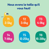 - Velikost plenky 4+ 9-20 kg – Ökologische Babywaidern – natürliche Babypflege, hypoalergen, ohne Parfüm und auslaufsicher – hermestellung in Frankreich – 126 jednorázových plen – 1 měsíc