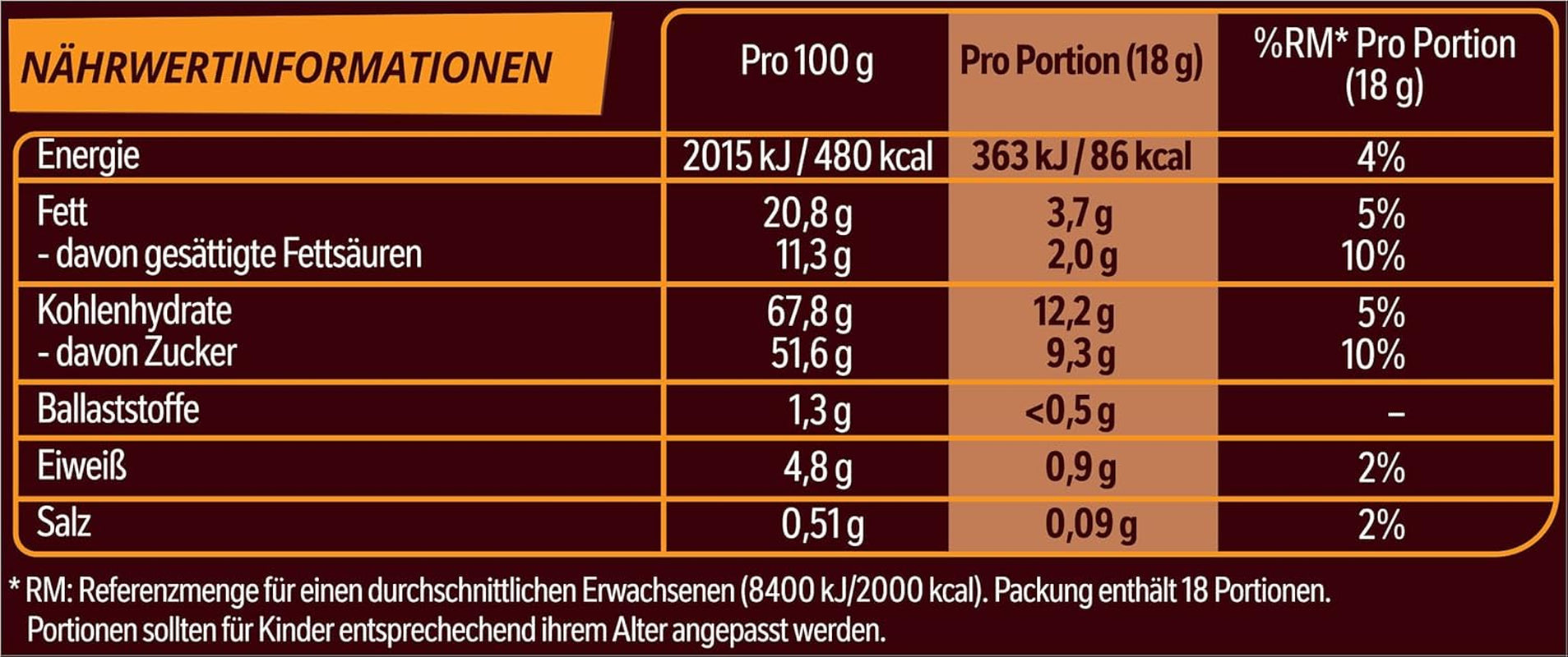 LION MINIS XXL balení 2 ks (1 x 324 g)
