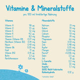 Milumil Milupa Sušené mléko pro kojence, první mléko od narození, 800 g