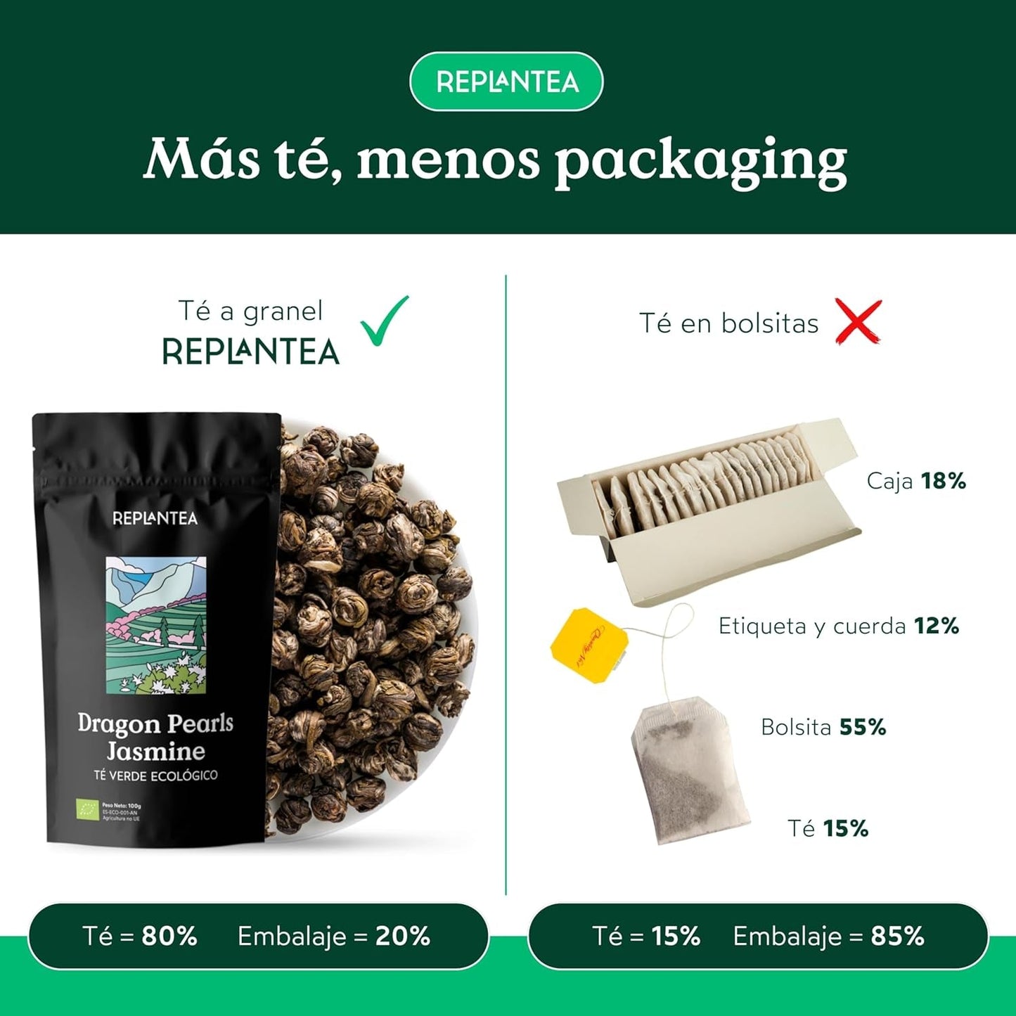 Bio čaj Jasmin Dragon Pearls (100 g) | Prémiový zelený čaj ve formě ručně rolovaných jasmínových perel | Čajová specialita s jemnou květinovou vůní | PŘESADIT