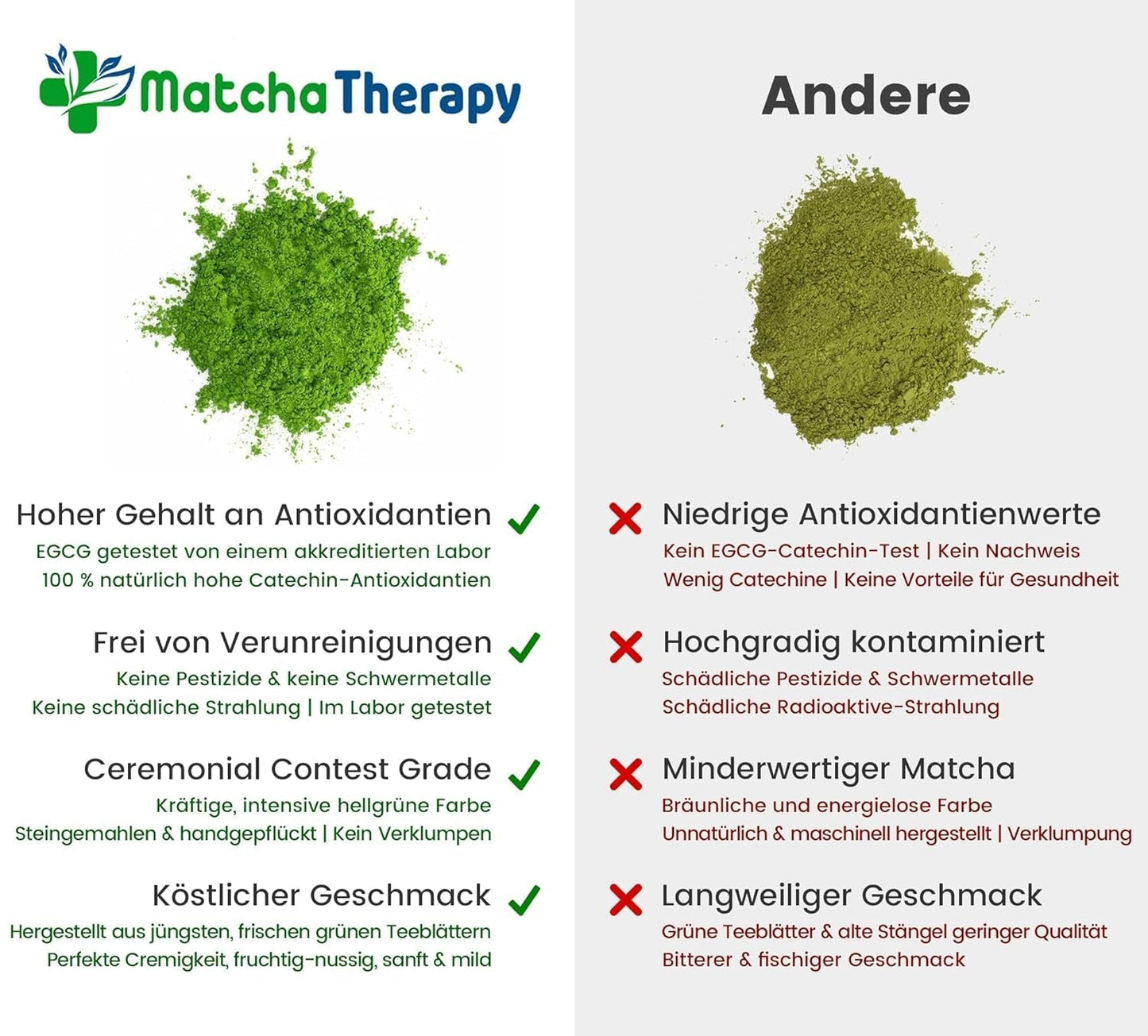 Matcha terapie 30+ | Organický prášek Matcha Tea | 60 g | S ověřeným obsahem minimálně 30 mg/g katechinu EGCG | Podporuje imunitní systém a energetickou hladinu | Slavnostní kvalita | Zelený čaj z Japonska