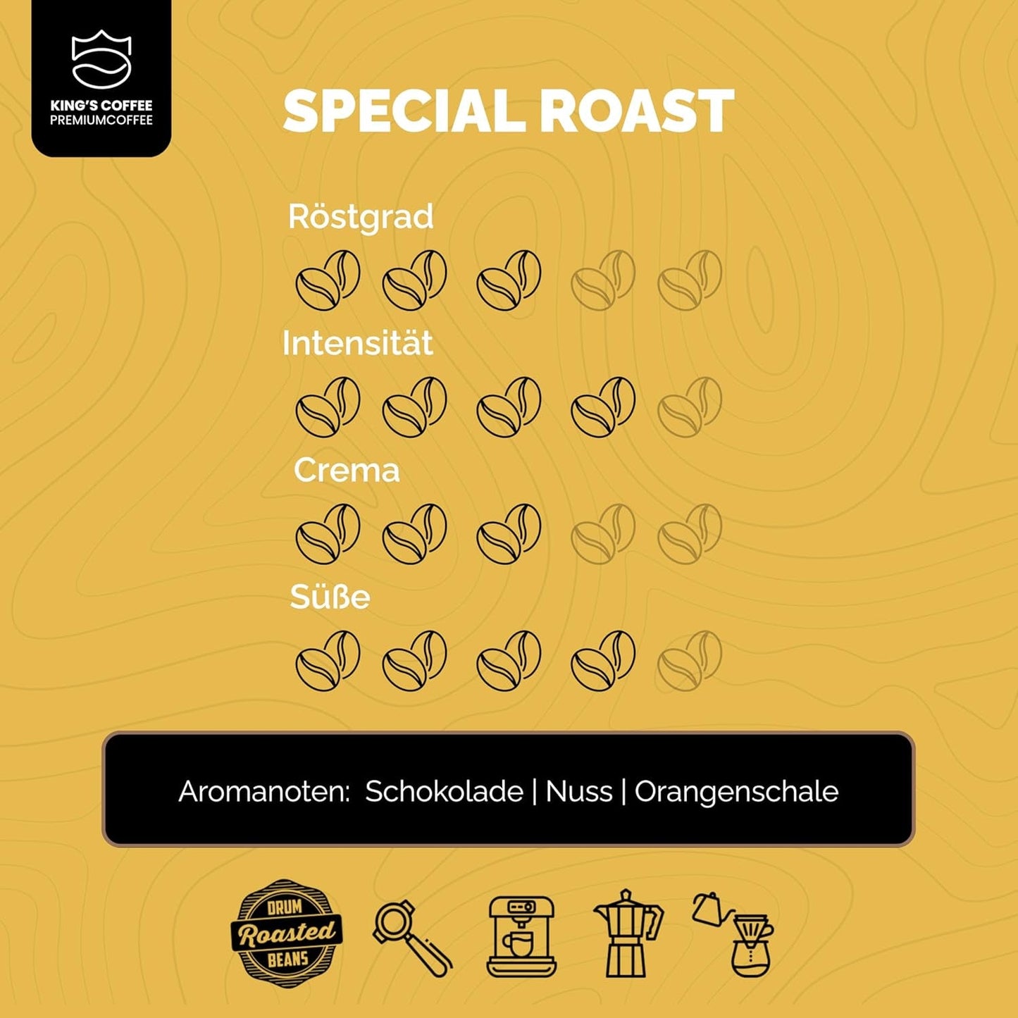 KRÁLOVSKÁ KÁVA - SPECIÁLNÍ PRAŽENÁ - 1 kg Barista Premium Espresso Beans - Káva s nízkou kyselostí - Pražení malých dávek v Itálii - Nejlepší směs Arabica-Robusta pro plně automatické a portafiltrační stroje