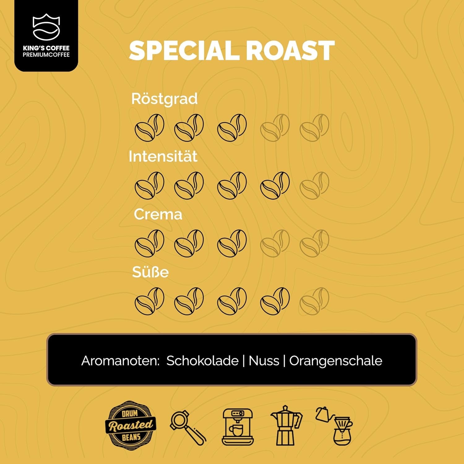 KRÁLOVSKÁ KÁVA - SPECIÁLNÍ PRAŽENÁ - 1 kg Barista Premium Espresso Beans - Káva s nízkou kyselostí - Pražení malých dávek v Itálii - Nejlepší směs Arabica-Robusta pro plně automatické a portafiltrační stroje