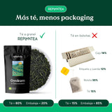 Bio japonský zelený čaj Gyokuro (100 g) | Prémiový sypaný čaj | Rafinovaná chuť umami a jemná sladkost | PŘESADIT
