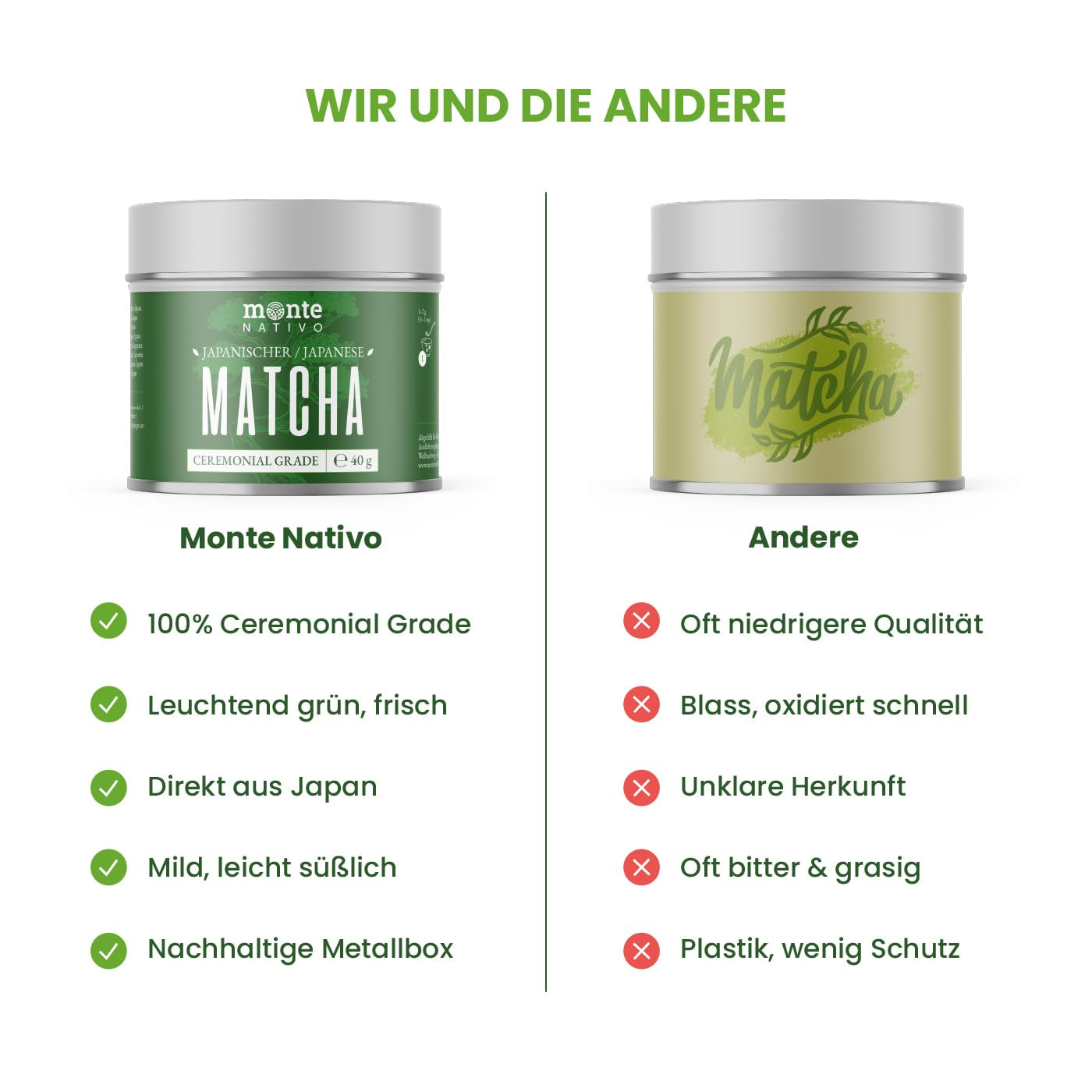 Monte Nativo Ceremonial Matcha Powder (40 g) - ideální pro matcha čaj, latté a smoothies - zelený čaj z Japonska - ceremoniální kvalita, v kovové krabičce - 100% čistý, bez lepku, jemně mletý