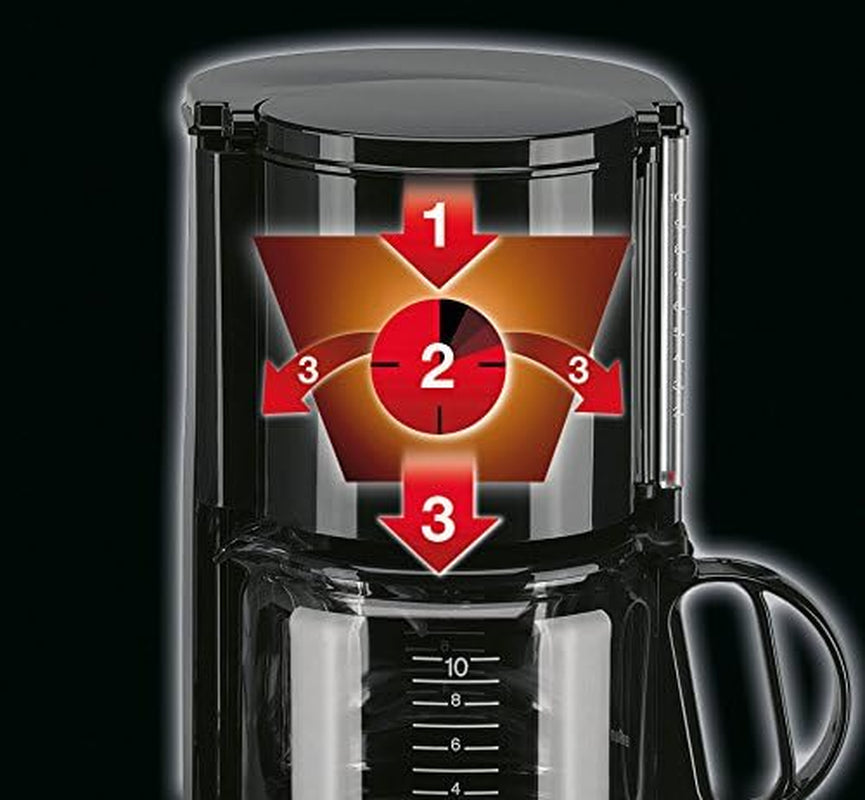 Espresso kávovar Braun KF 47 BK - Espresso kávovar s filtrem a skleněnou karafou na klasickou filtrovanou kávu, aromatická káva díky systému OptiBrew, systém proti odkapávání, automatické vypínání, černá