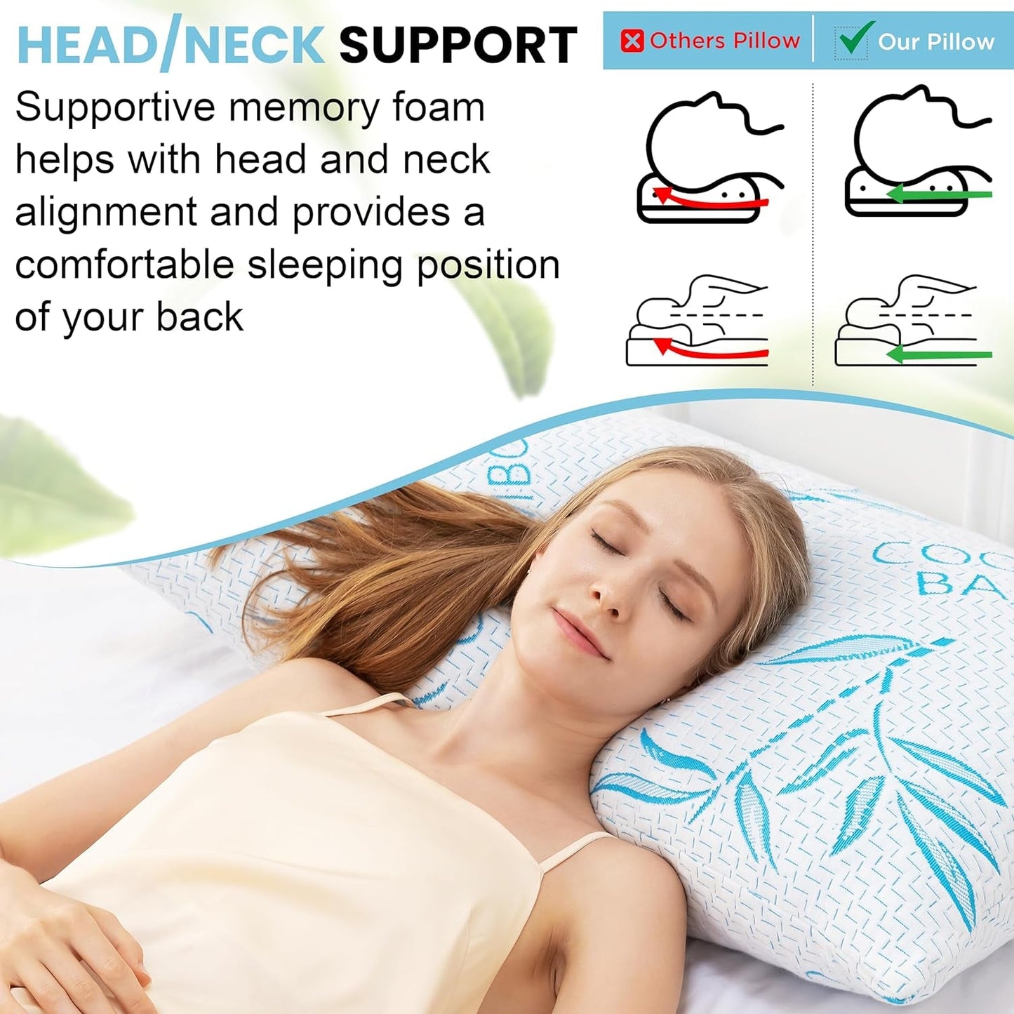 Comfysleep King Size Bamboo Viskóza Polštář Chlazení Strouhaná paměťová pěna Nastavitelná bambusová viskóza Snímatelný/pratelný potah 2ks Naty Shop Standardní polštáře