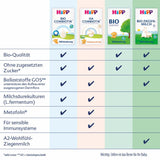 HiPP PRE organické kombinované mléko připravené k pití (6 x 200 ml) kojenecké mléko od narození obsahuje pouze laktózu jako sacharidy nejlepší organické