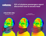 Cestovní polštář Cabeau Cool Long Haul – Evolution Cool – Paměťová pěna s větracími otvory – Kompaktní s pouzdrem (červená)
