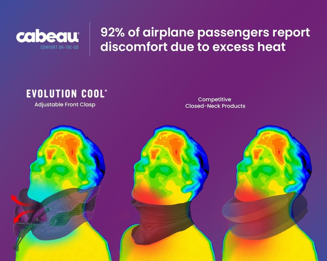 Cestovní polštář na krk Cabeau Long Flight - Evolution Cool - Podpůrná paměťová pěna s průduchy - Kompaktní s pouzdrem na přenášení (fialové) Cestovní polštáře Naty Shop