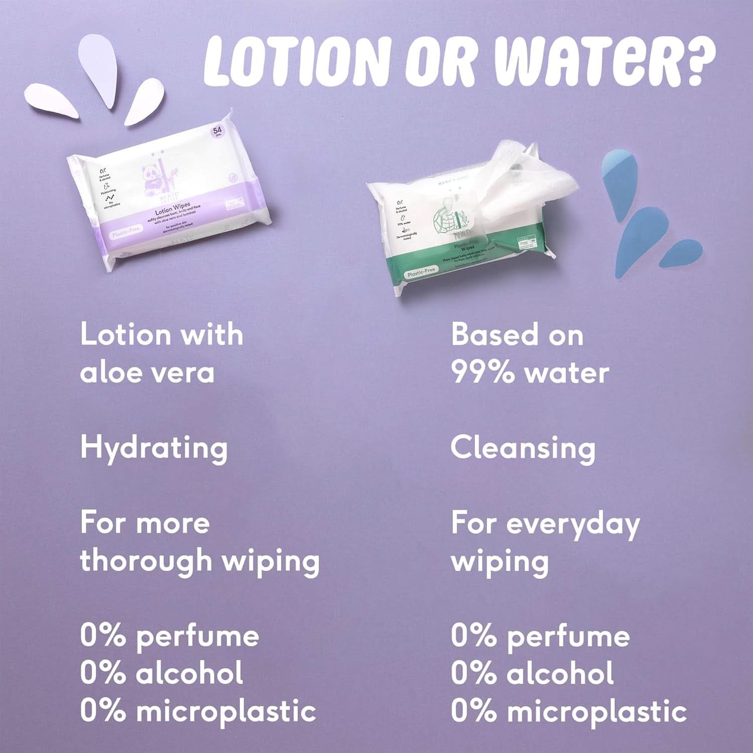Naïf Plastikfreie Feuchttücher 864 Stück (16Er X 54 Feuchttücher) - Pflege Für Babypo, Körper Und Gesicht - 99 % Aus Wasser - 0 % Parfüm Und Alkohol - Nachhaltige Feuchttücherbox Eukalyptus Sentiv Shop