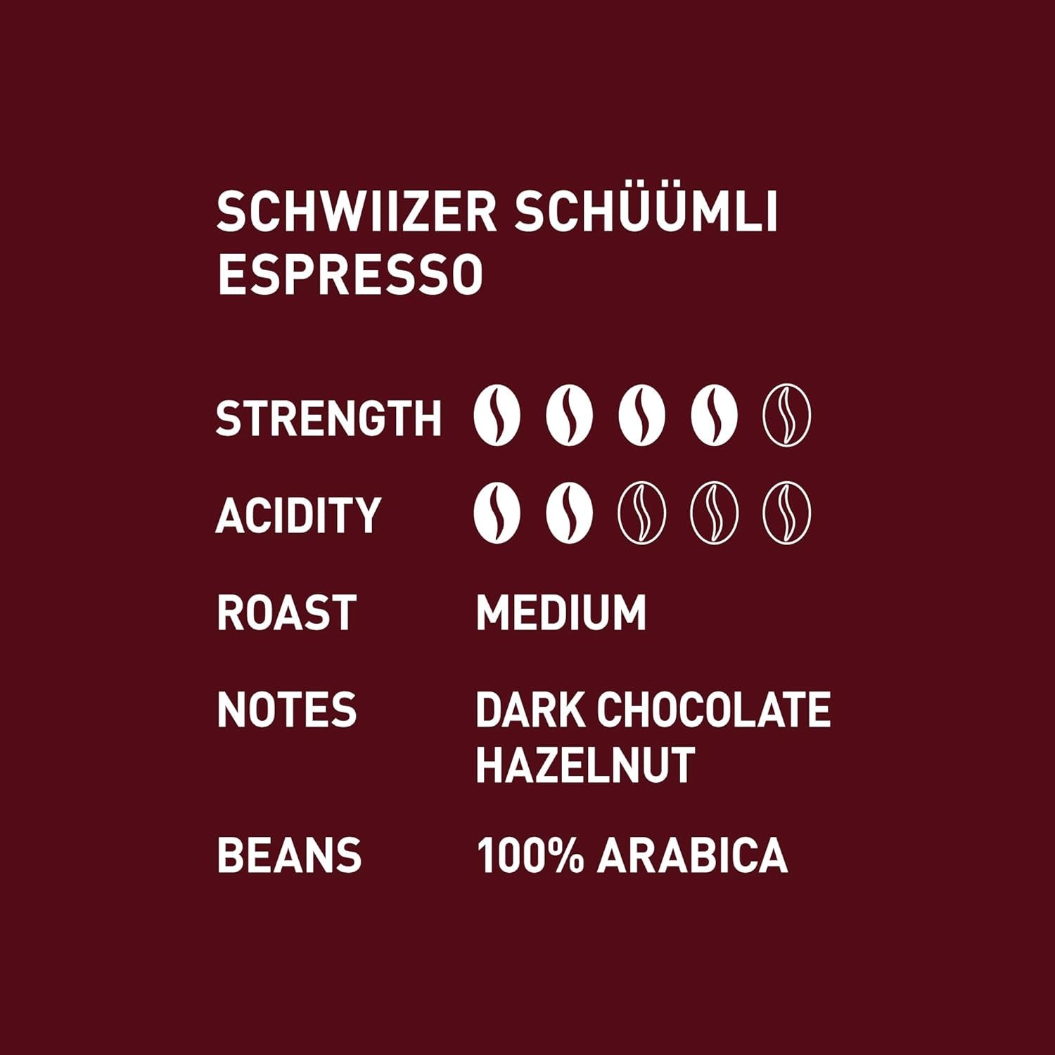 Schwiizer Schüümli Espresso, 100% zrnková káva Arabica, silná a intenzivní, ideální pro automatické espresso stroje, síla 4/5, středně pražení, Rainforest Alliance, 1kg