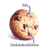 Mini sušenky Milka 8 x 110 g, Mini sušenky Milka s alpskou čokoládou (balení 3 ks)