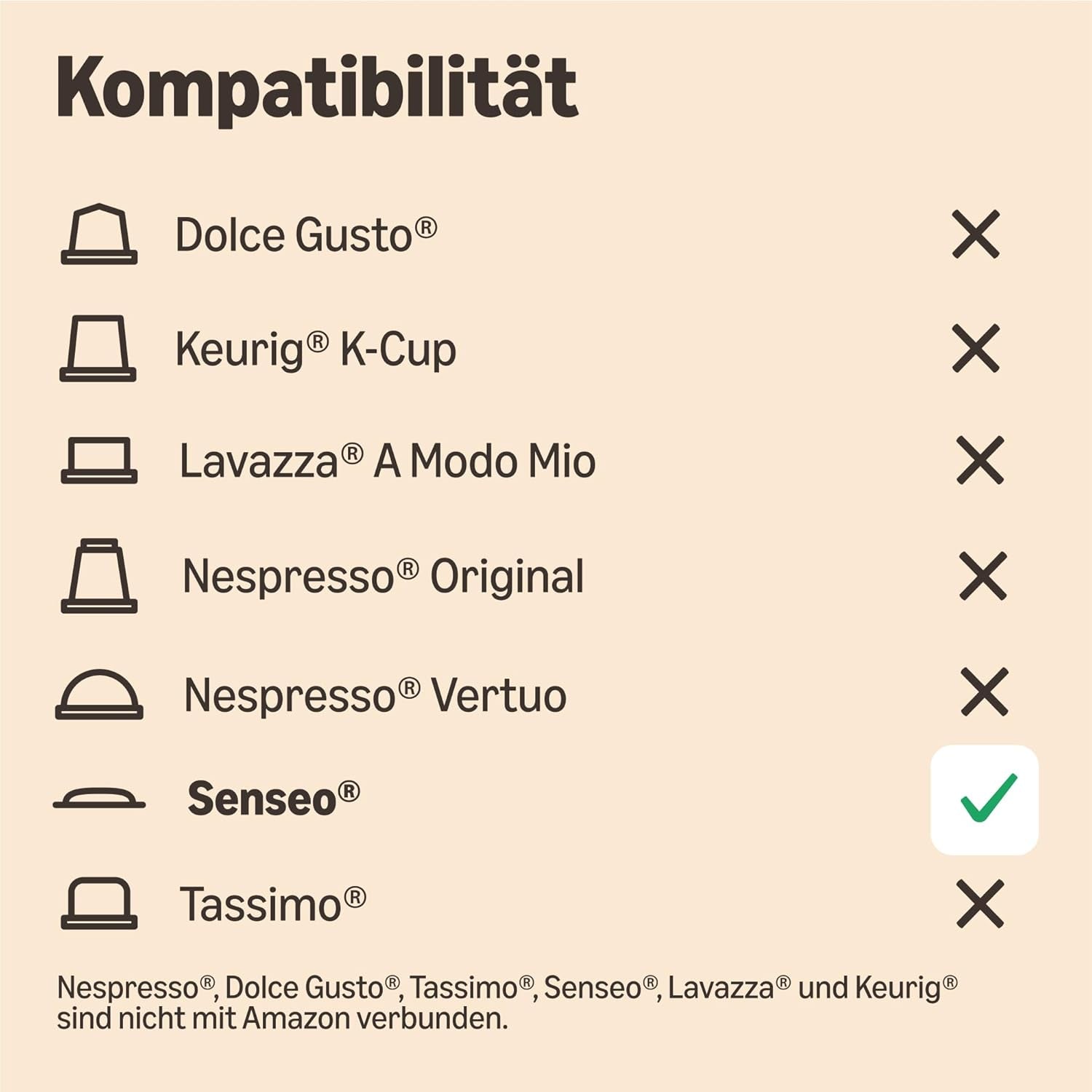 od Amazon Starke Pads, geeignet für Senseo-Maschinen, 36 Stück (1 Packung mit 36 ​​​​Stück) – Rainforest Alliance-zertifiziert