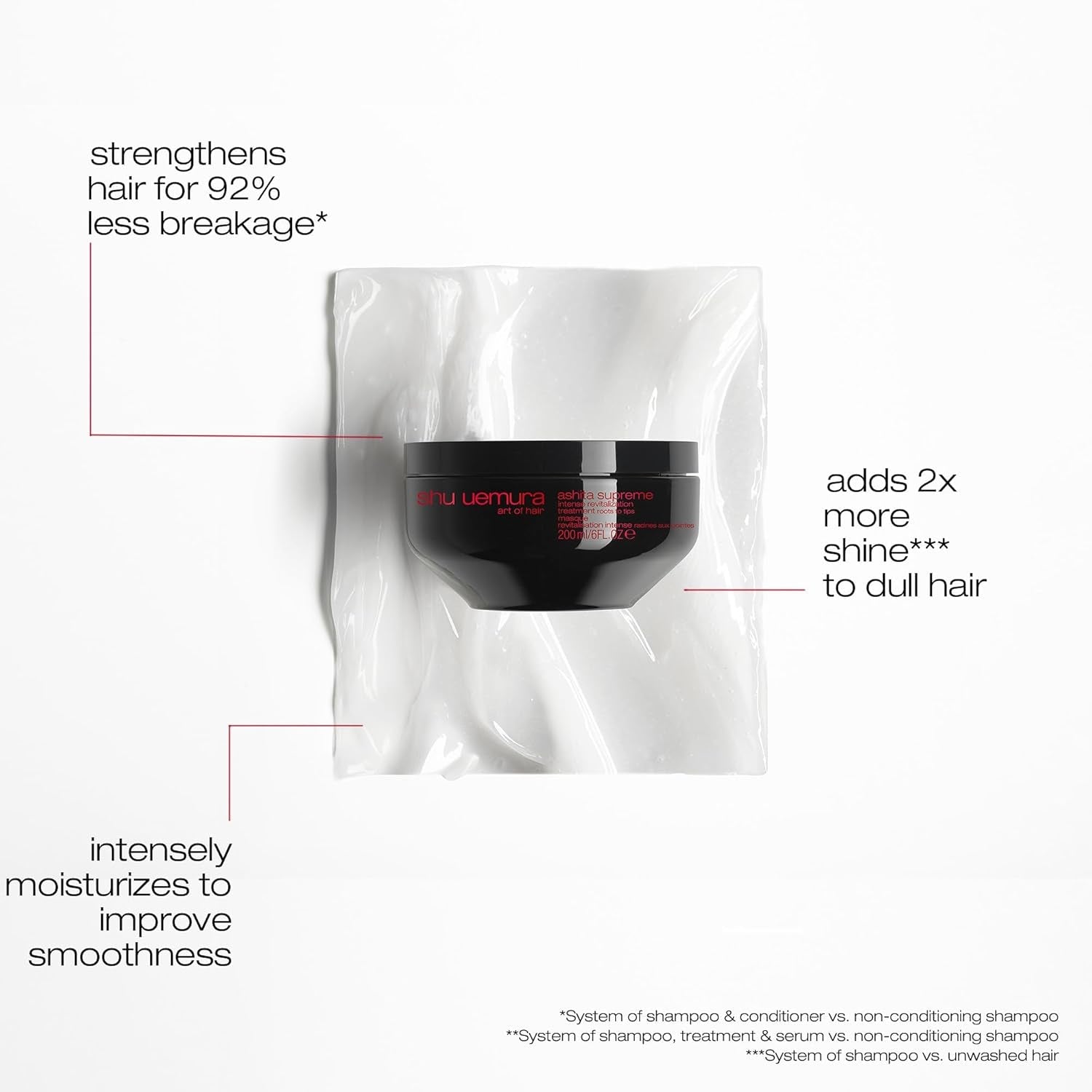Shu Uemura, Ashita Supreme, Intenzivní revitalizační maska na vlasy, Pro všechny typy vlasů, S extraktem z ashitaby, Pro více lesku a poddajnosti, Anti-split, 200 ml Naty Shop Hair Mask