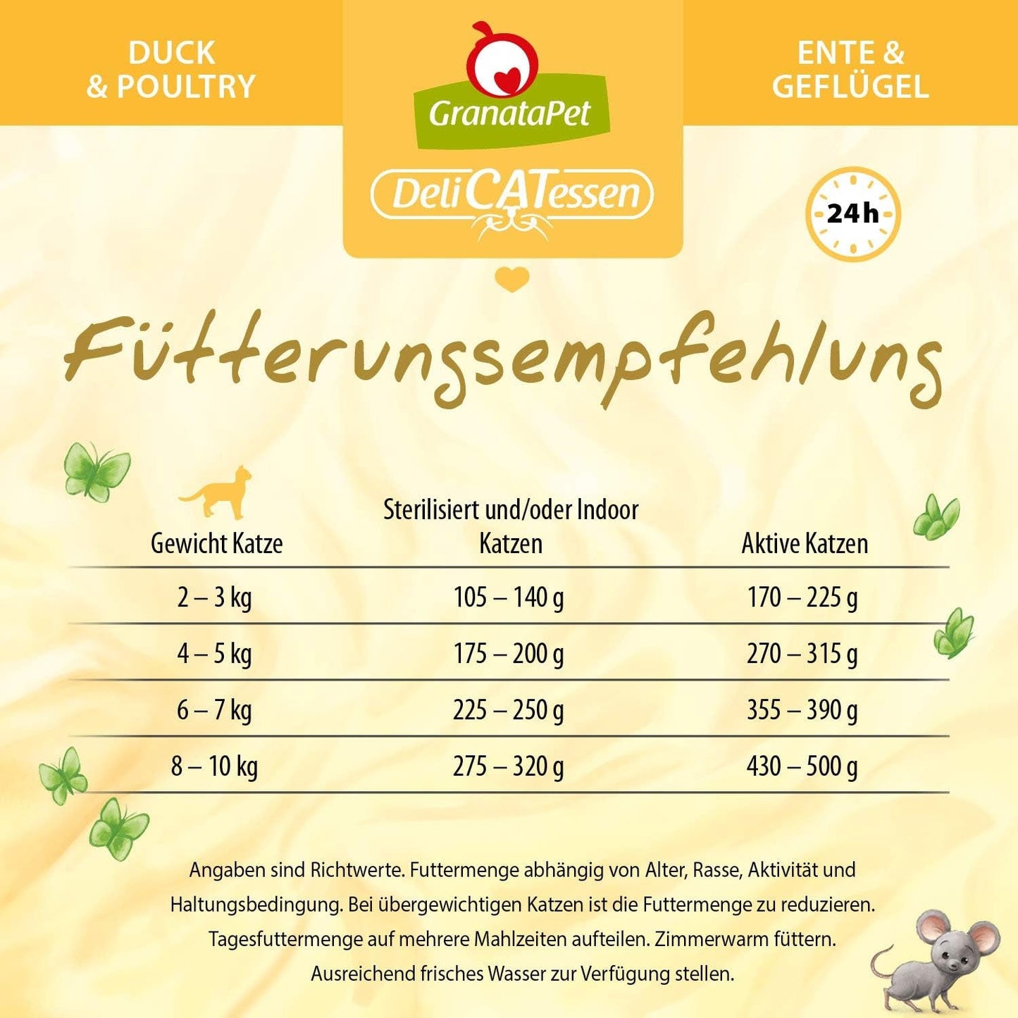 GranataPet DeliCatessen Kuřecí PUR, Nassfutter für Katzen, Futter ohne Getreide & ohne Zuckerzusätze, Katzenfutter mit hohem Fleischanteil & vysoce kvalitní oleje, 6 x 400 g