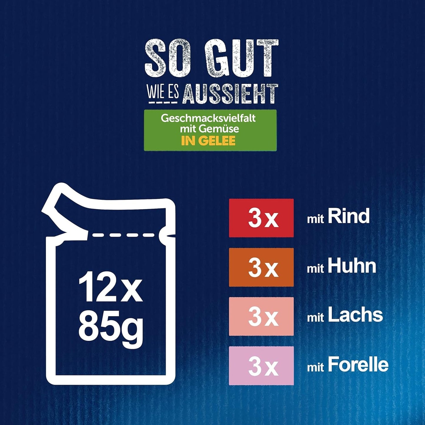 Felix So gut wie es aussieht Katzenfutter nass v Gelee, Sorten-Mix, 6er Pack (6 x 12 Beutel à 85 g)