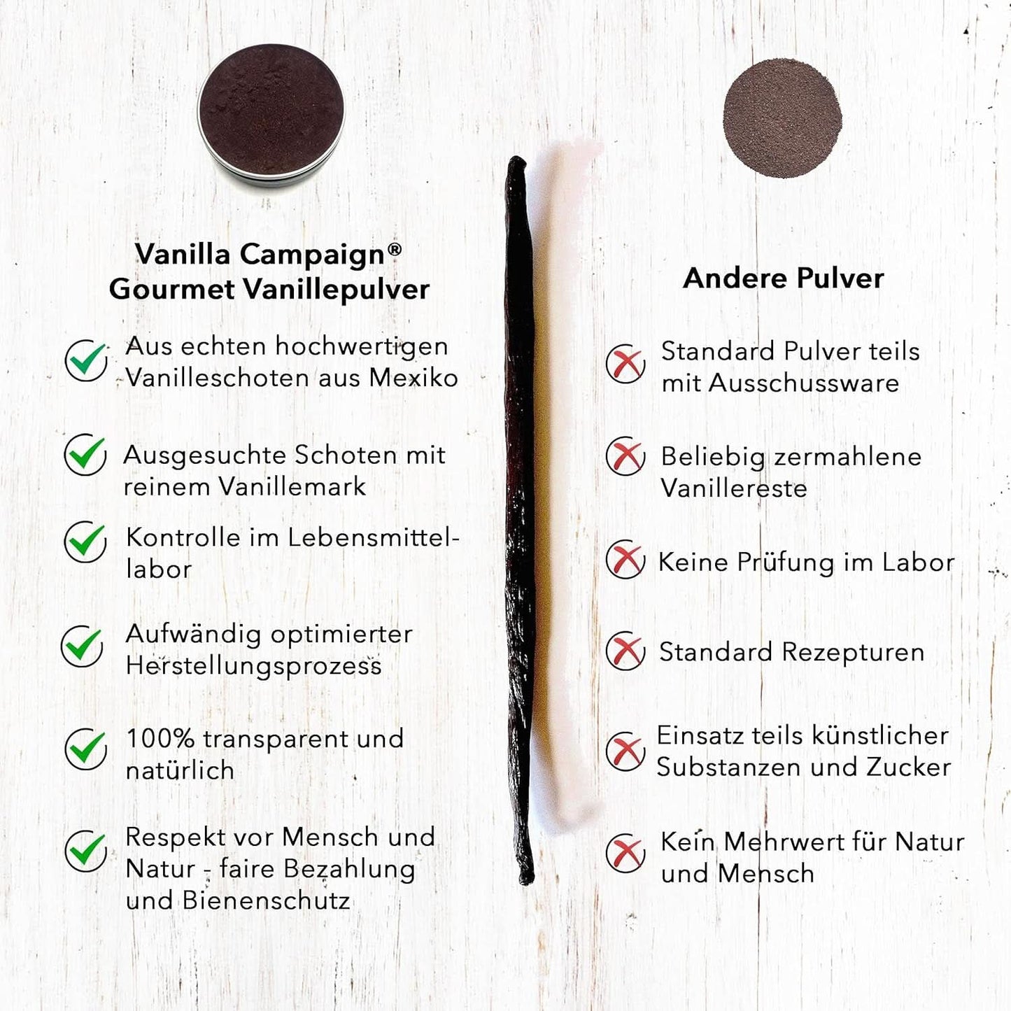 Prémiový vanilkový prášek z pravých vanilkových bobů, přírodní, bez cukru, bez přísad, Fairtrade, vegan (40G bez obalu) z Vanilla Campaign® Flavors Naty Shop