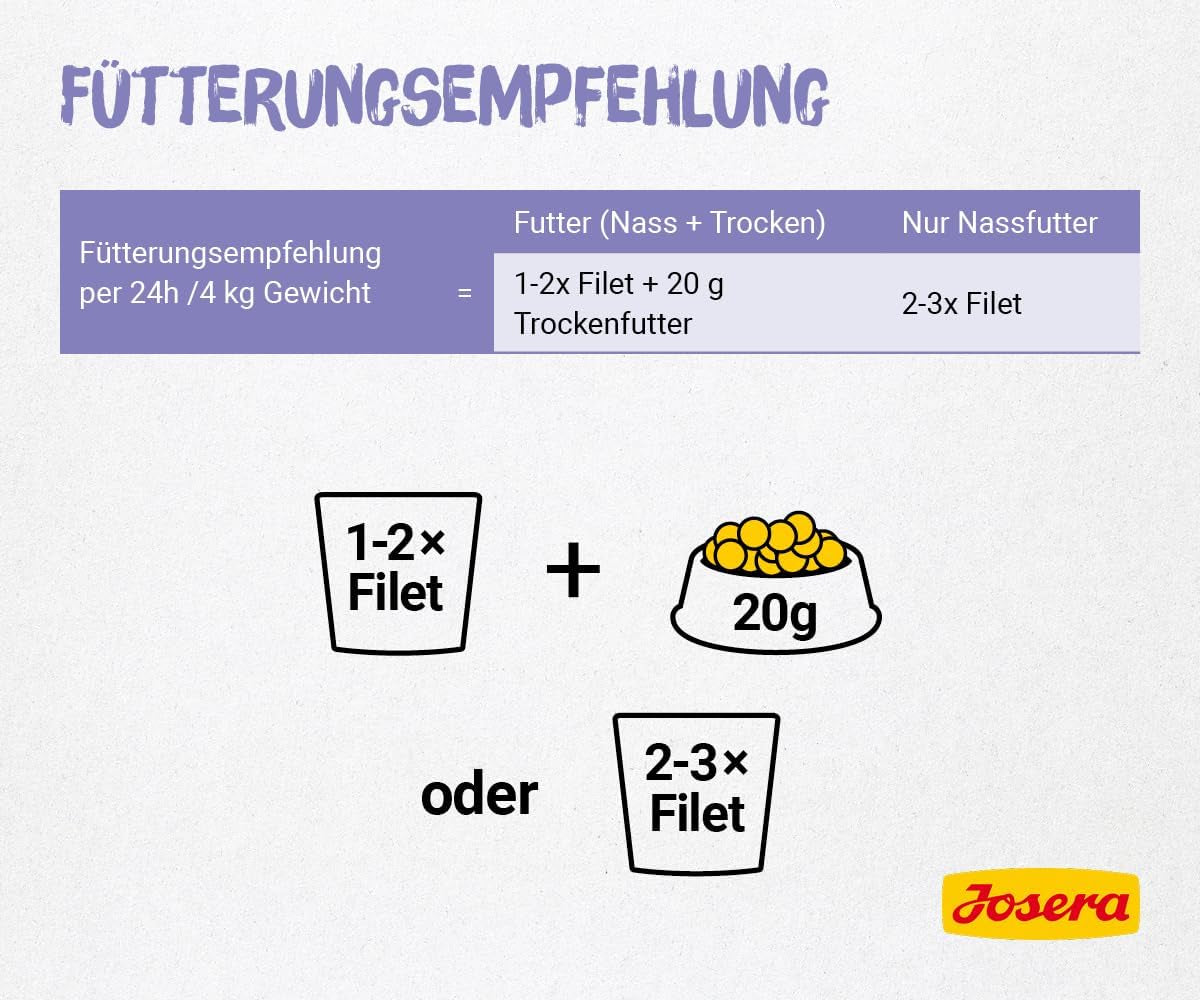 JOSERA Kuřecí a telecí řízek (16 x 70 g) | Dospělý | Prémiové vlhké krmivo pro dospělé kočky | Kuřecí a telecí maso se 40% kuřecího řízku | Žádná zrna | Mokré krmivo pro kočky v sáčku s čerstvostí | Balení 16