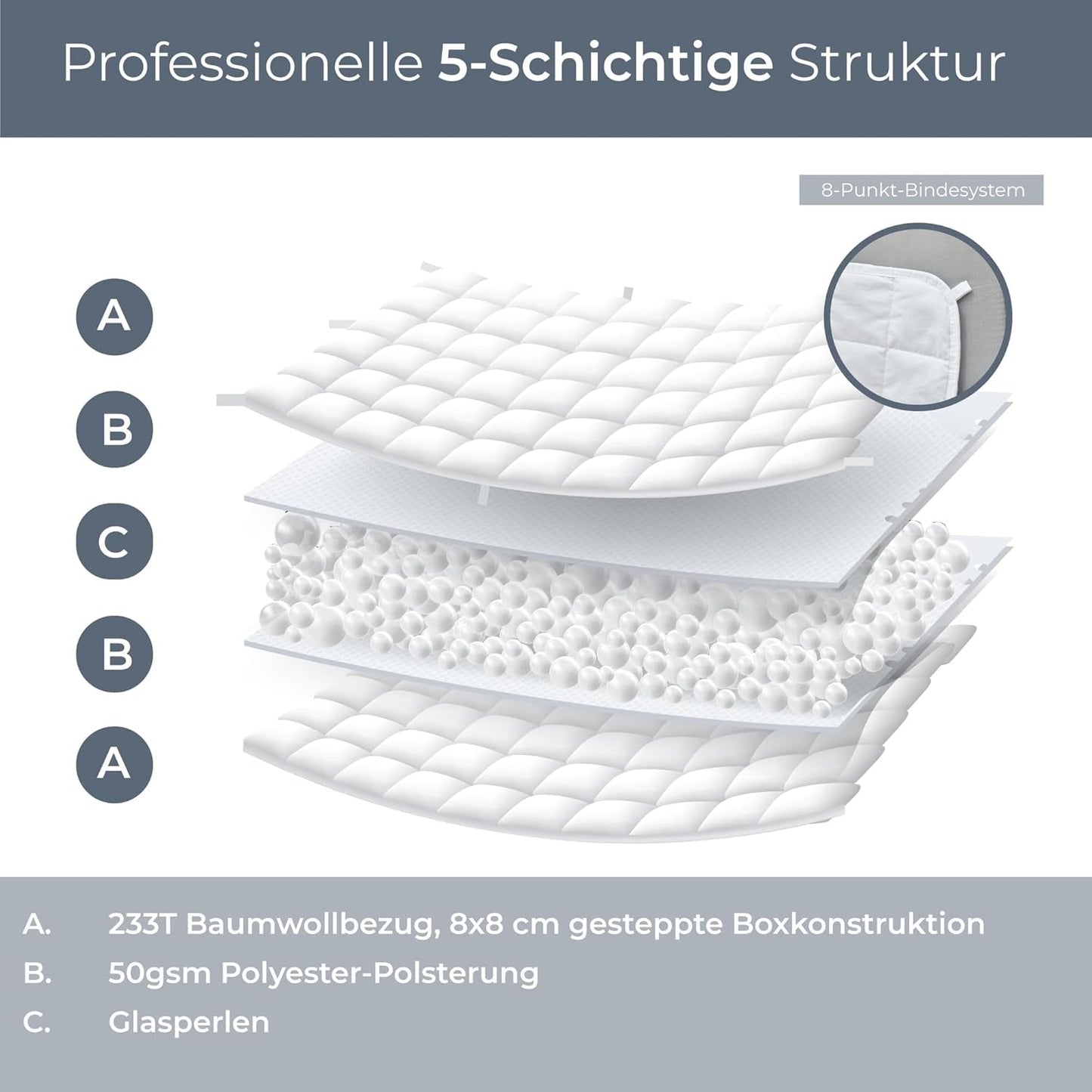 Stupně pohodlí vážená deka 135X200Cm 7kg, antistresová terapeutická deka vyrobená ze 100% bavlny, těžká deka vážená deka pro dospělé Může zlepšit spánek a snížit stres Stupně pohodlí lůžka a přikrývky