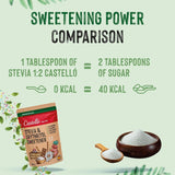 Stévie + Erythritol 1:2 Süßstoff | 1G = 2G Zucker | 100% Natürlicher Zuckerersatz - 0 Kalorie - 0 Glykämischer Index - Keto Und Paleo - 0 Netto-Kohlenhydrát - Kein GVO - Castello od roku 1907 - 850 G Sladidla Naty Shop