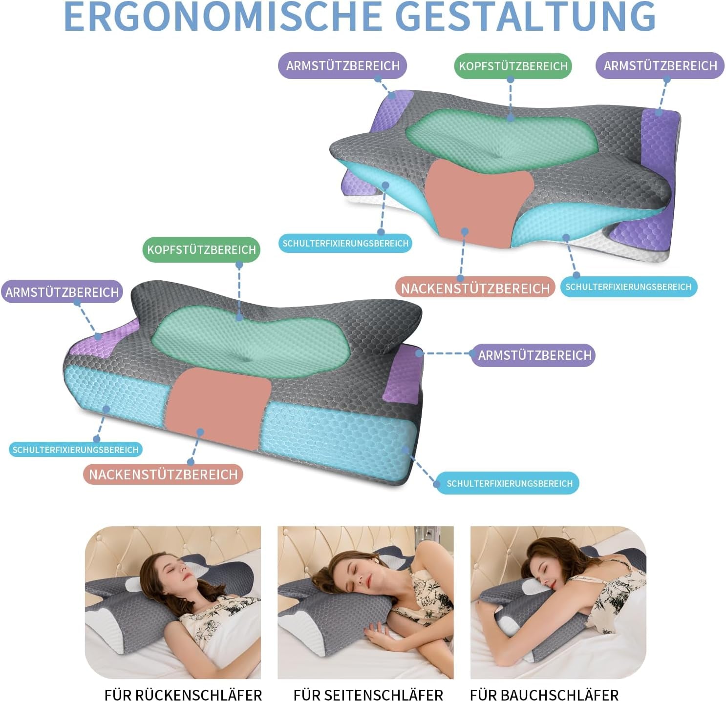 IDEA Polštář Paměťová pěna Polštář, Ergonomický Polštář Ortopedický Polštář Bolest krku, Polštář na spaní pro bolesti bočních zad a břicha, Polštář na krk Polštář proti chrápání pro dospělé Krční Ortopedické Polštáře Naty Shop